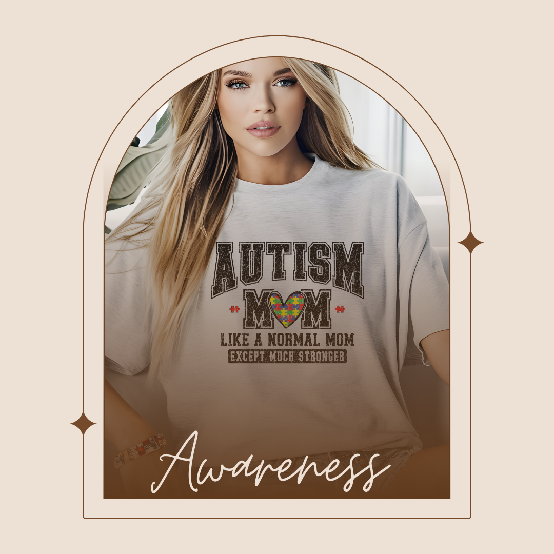 Awareness Collection