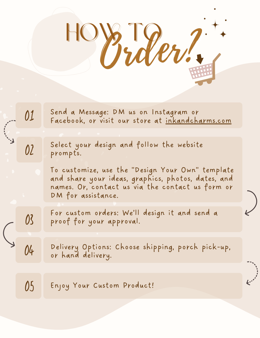 files/How_to_order_1.png